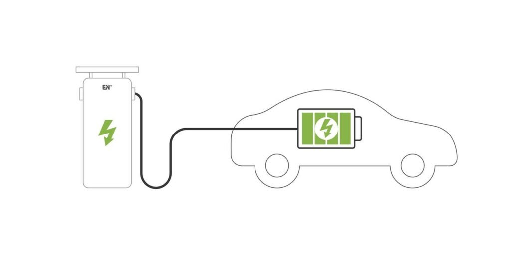 Why Ev Chargers Are A Necessity For Businesses En Plus 5208