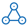 Dynamic Load Management