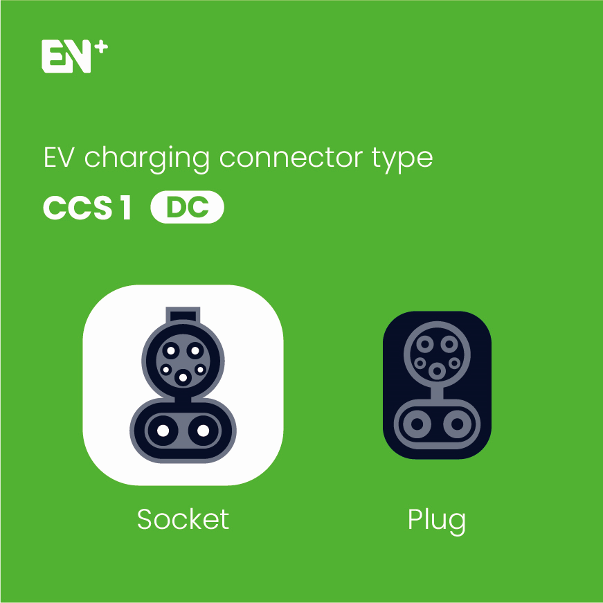 EV Charging Connectors: A Guide to Types and Compatibility | EN Plus